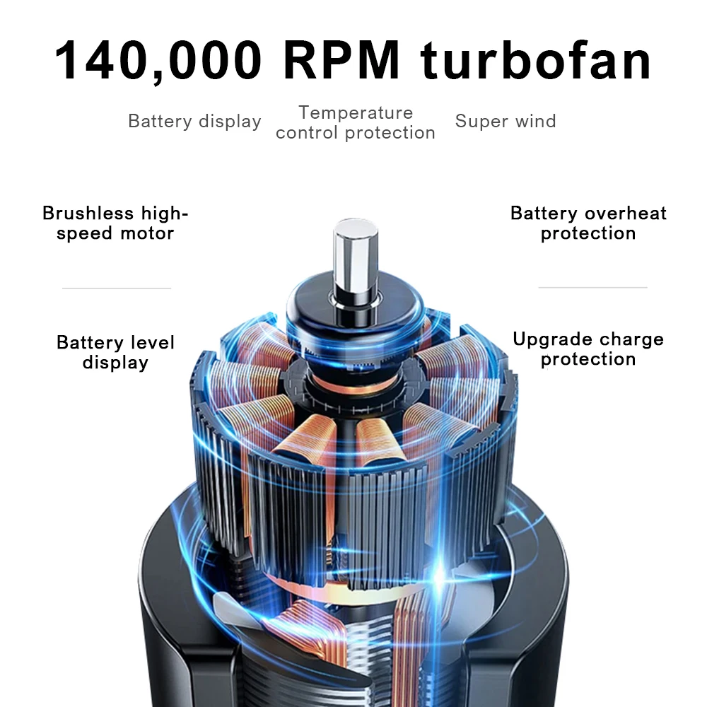 Imagem -05 - Soprador de ar 140000 Rpm Turbo Jet Ventilador Motor sem Escova Ventilador de Duto Portátil 62 m s Portátil Tipo-c Carregamento com Display de Energia Ventilado