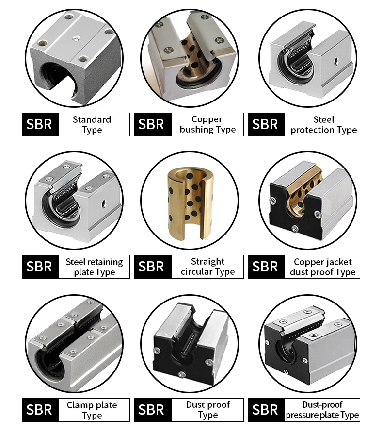 SBR12/SBR13/SBR16/SBR20/SBR25/SBR30/SBR35/SBR40 Standard-Öffnungs-Linearführungslager, Schiebebox-Typ, optische Achsenführung – Detail 5