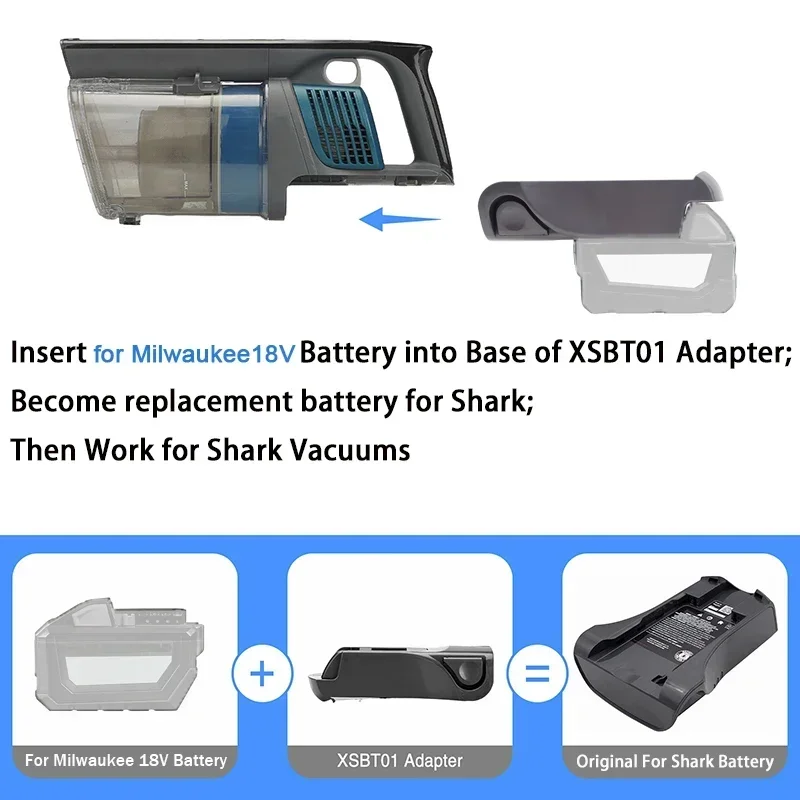 محول محول للمكنسة الكهربائية ، MT-XSBT01 ، DW-XSBT01 ، MIL-XSBT01 ، ماكيتا ، ديوالت ، ميلووكي ، بطارية ليثيوم 18 فولت ، سمك القرش