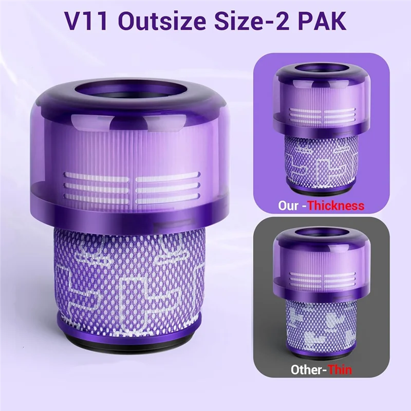 CKFAM-For Dyson SV16, SV29 Outsize, V11 Outsize, V15 Outsize Compare Filter Replacement Components- For Part Number 970422-01