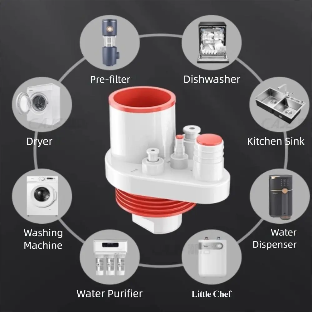 

Triple Connector Kitchen Drain Pipe Reusable Design Easy to Clean Anti-Odor Connector Sturdy PVC Materials Five-in-One Design