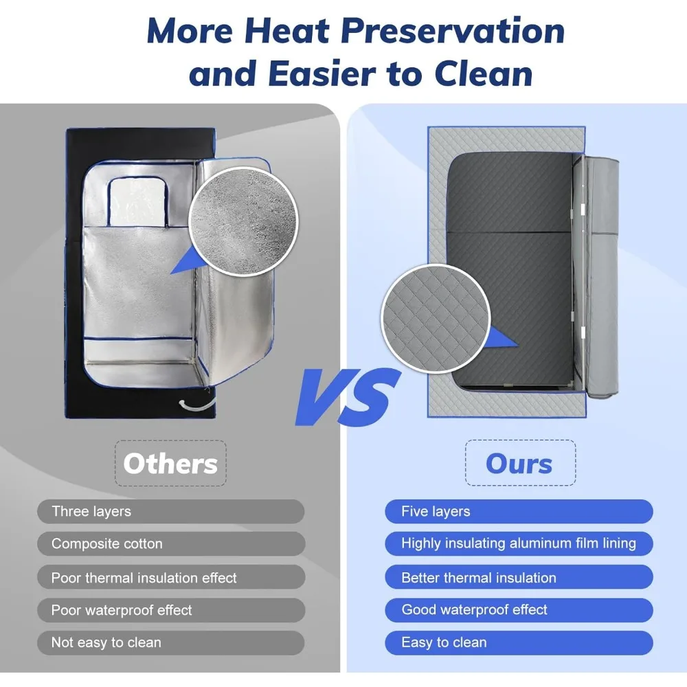 Sauna portátil para el hogar: sala de vapor con calentamiento rápido, 9 configuraciones de temperatura, caja de sauna personal impermeable con control remoto