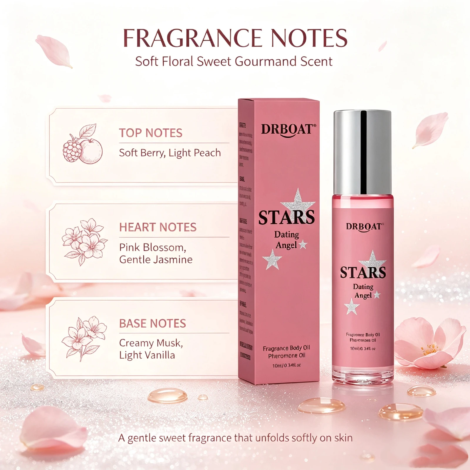 Dating Angel Feromoonolie - Ro - On Perfume & Fragrance Kota Bogor recensie en prijs