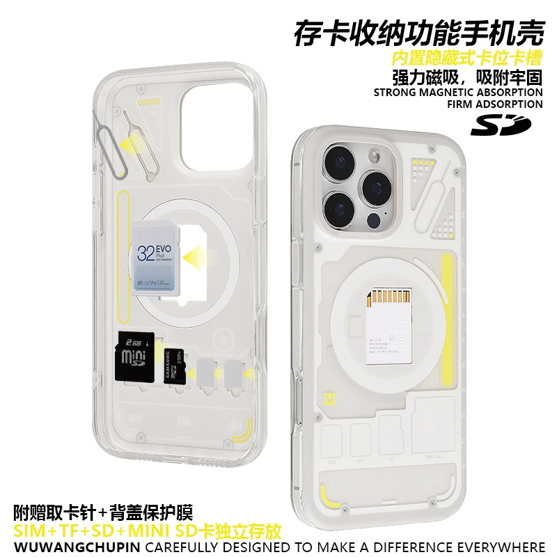 

Персонализированный чехол для телефона Magsafe, чехол для магнитной карты, кронштейн для хранения карт SD/TF/SIM, кронштейн для IPhone16 Pro Max Phone15