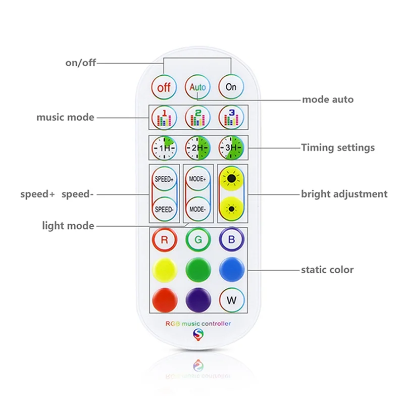 

Оптимальный контроллер светодиодов RGB с 24 клавишами Контроллер светодиодной ленты Tuya Музыкальный контроллер с интеллектуальным управлением через приложение Wi-Fi Прочный Простая установка