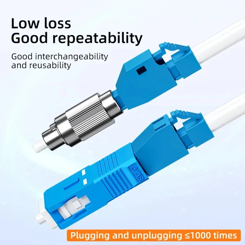 FC SC ST LC Male to Female Fiber Optic Connector FTTH Singlemode Adapter for Visual Fault Locator Optical Power Meter