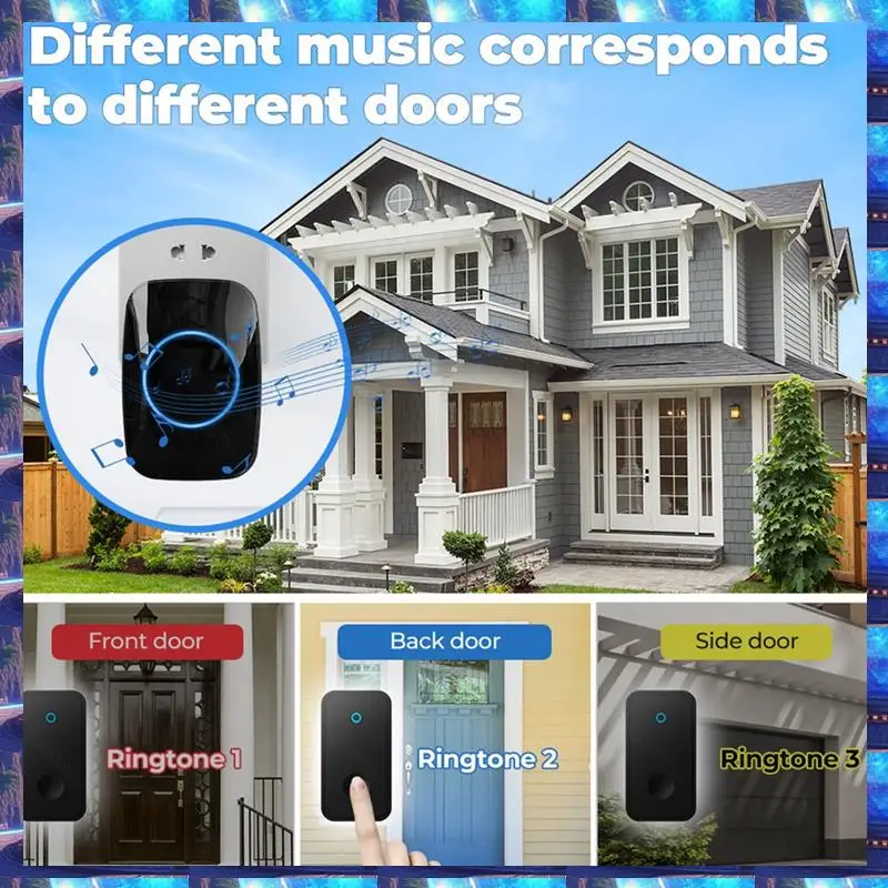 

2025 беспроводной дверной звонок с автономным питанием, без батареи, водонепроницаемый дверной звонок для детей, пожилых людей, 1 кнопка, 2 приемника, самостоятельный провод