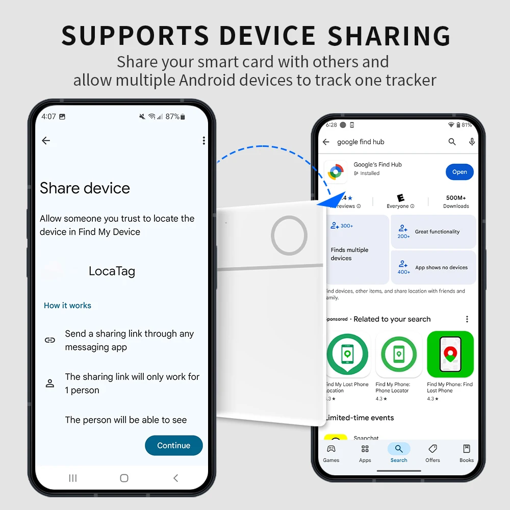 RSH نمط جديد البطاقة الذكية شاحن لاسلكي شحن بطاقة تتبع المحفظة GPS العمل مع Google Find Hub Smart Mini Tag Fit Android