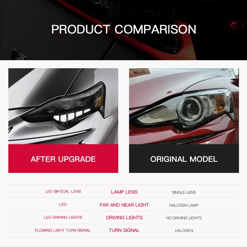 LED Head Lamp for Lexus is is250 LED Headlight 2013-2016 Headlights is300 DRL Turn Signal High Beam Angel Eye Projector Lens