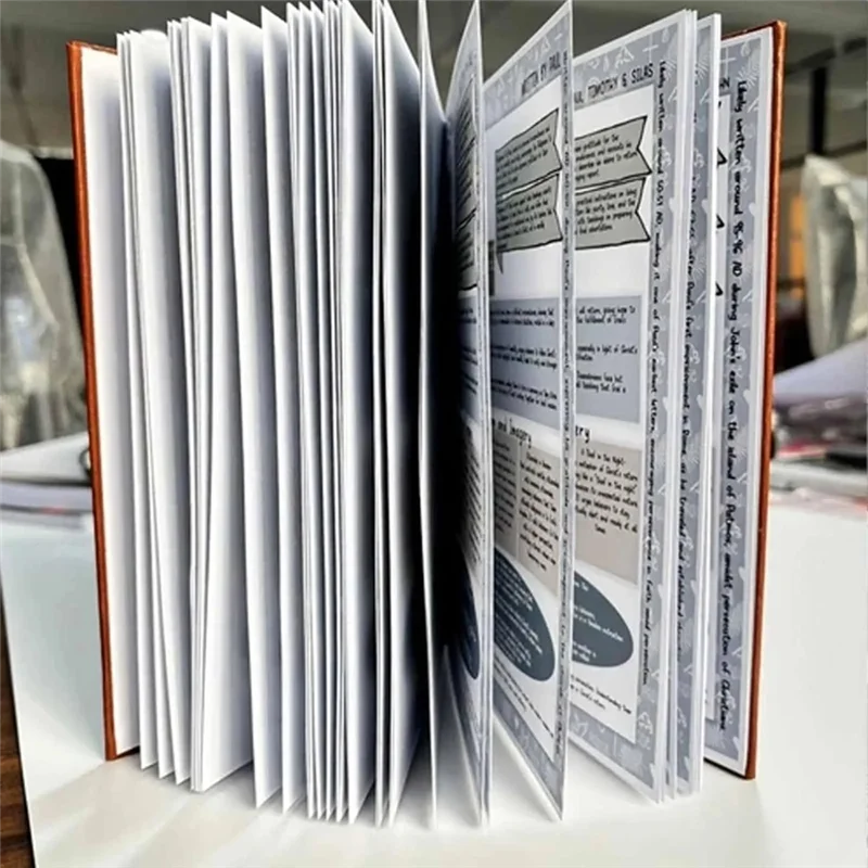 Bible Study Guide For Women 66-Page Daily Devotional Journal Scripture Quotes Bible Study Plan Religious Notebook