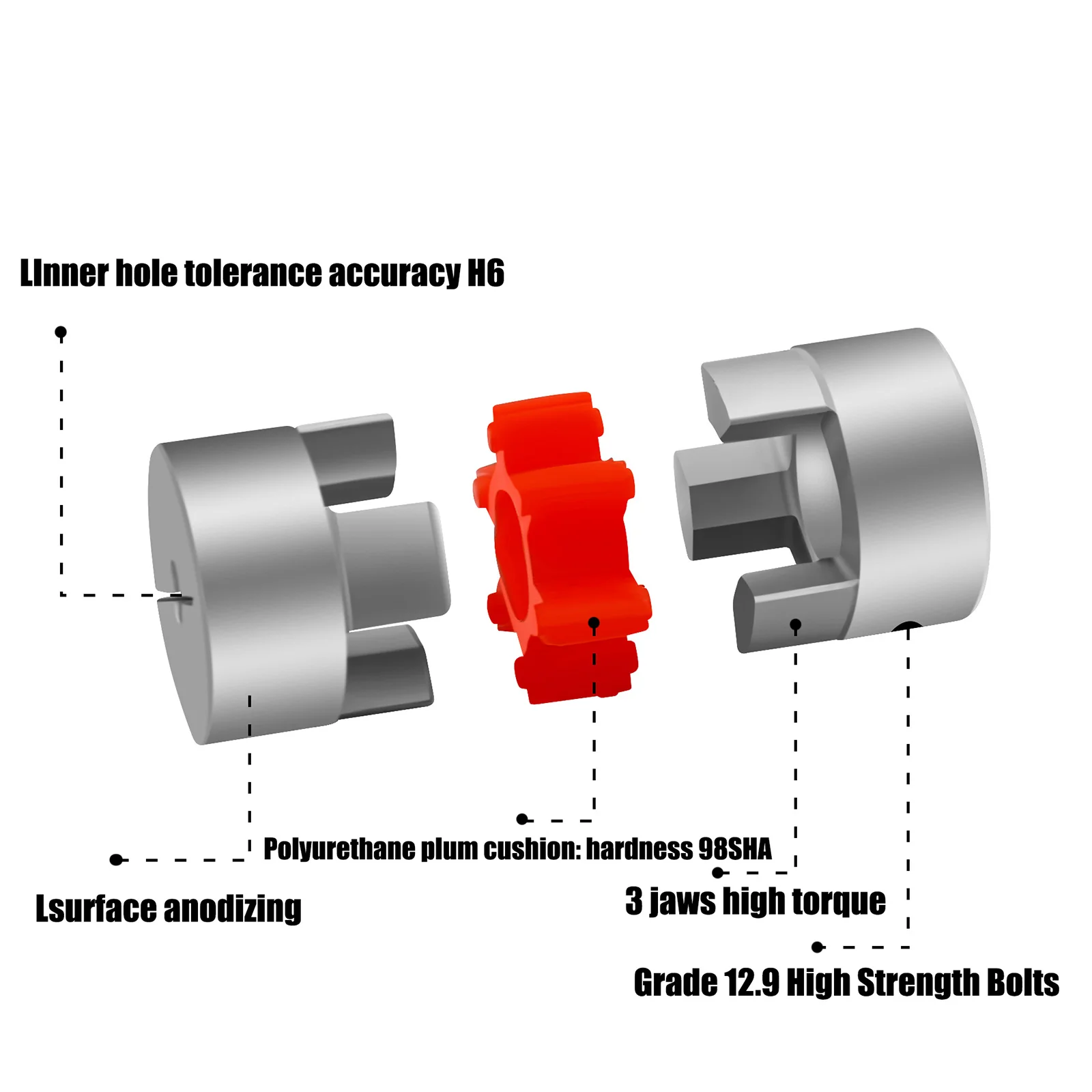 BW couple  series 1PC D30 L35 Flexible plum clamp coupler shaft size CNC Jaw shaft coupling/8/10/12/14/16mm D30L35 couples