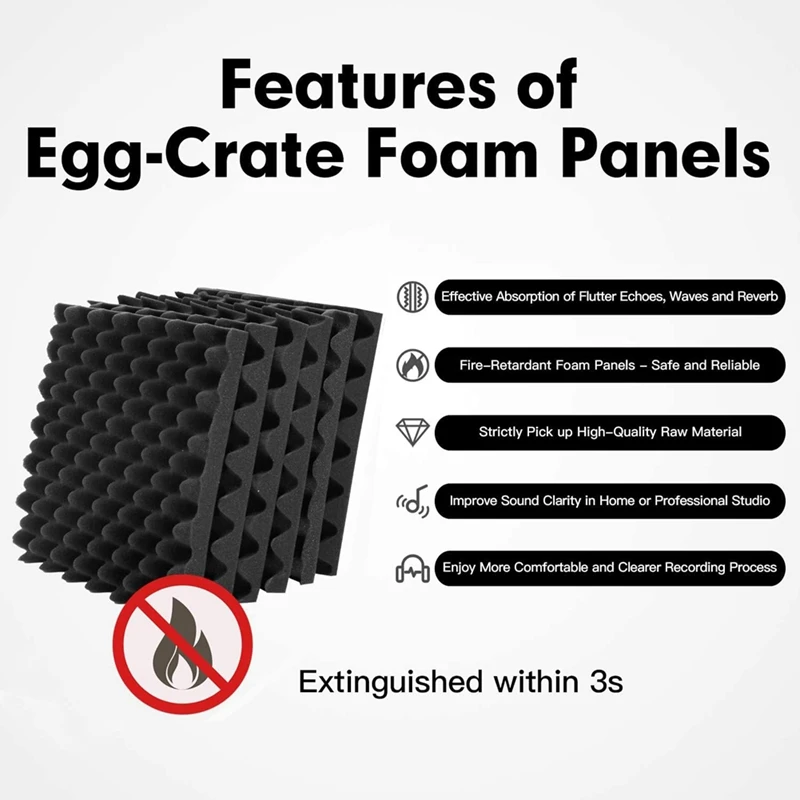 12 Pack Self-Adhesive Sound Proof Foam Panels, High Density Soundproof Wall Panels Egg Crate Sound Panels