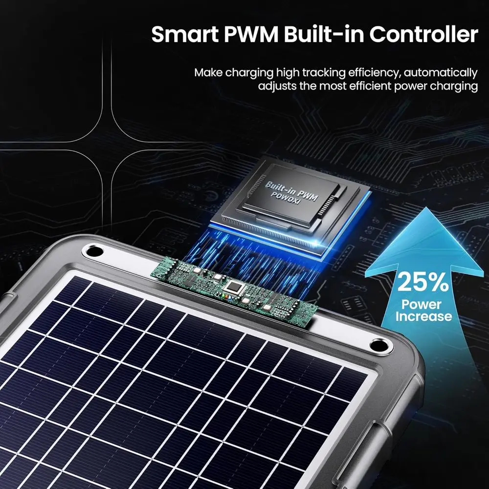 12V Solar Car Battery Charger: 12W Solar Panel Kit Battery Trickle Charger Maintainer with Smart PWM Controller for Car - RV Boa