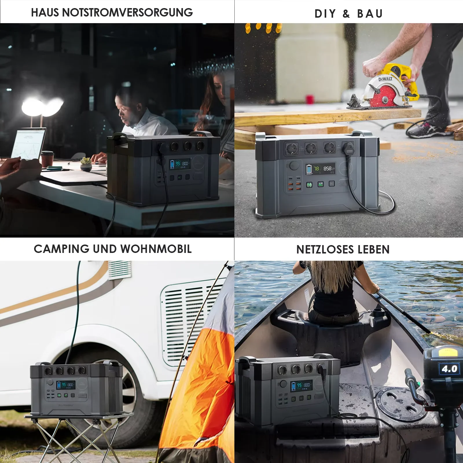 ALLPOWERS S2000 Pro Generatore - Solar Panel 200W Portable Foldable recensione e prezzo