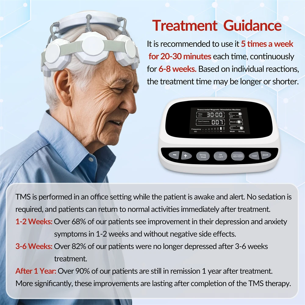 Dawfek Alzheimer's rTMS Hersenen Therapie Diepe Hersenstimulator Machine voor Parkinson Angst Migraine Depressie Behandeling