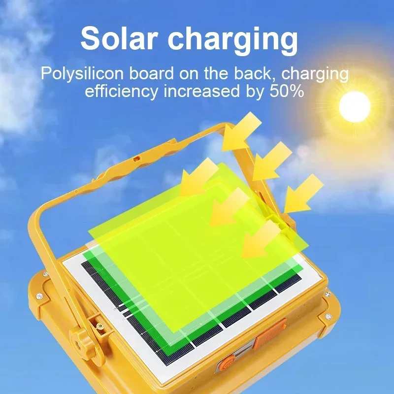 3000W Solar Rechargeable Camping Lantern with Magnet Powerful Flashlight   High Power LED Tent Light Repair Emergency Lamp