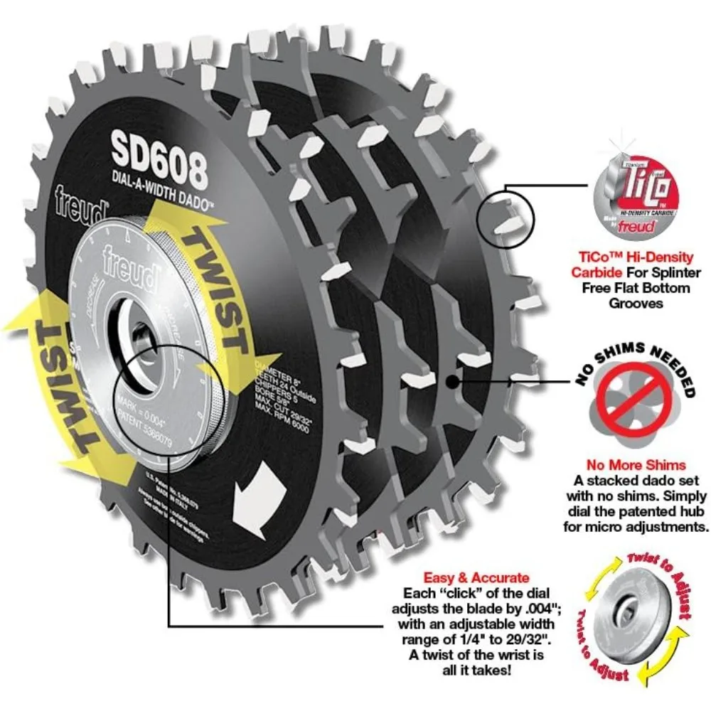 Stacked Dado Sets W…