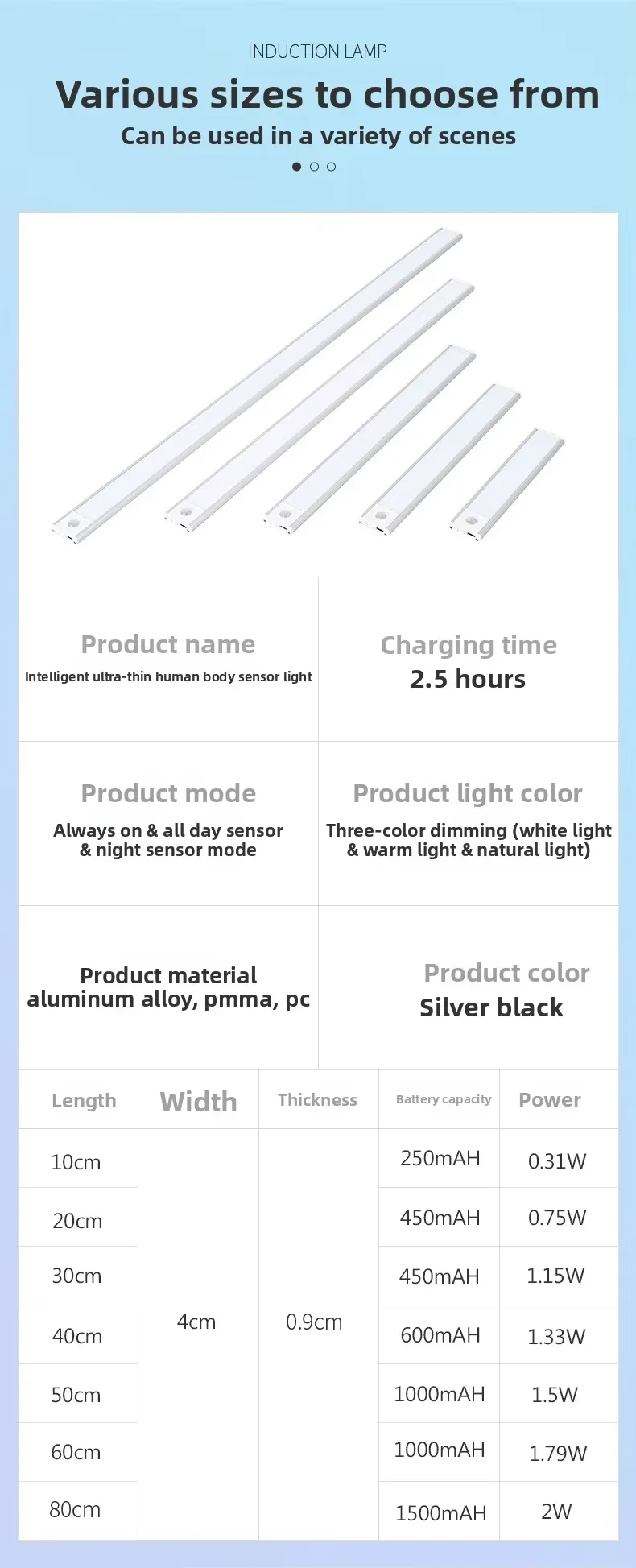 LED Motion Sensor Light Under Counter Lighting Wireless USB Rechargeable Kitchen Night Lights Magnetic 3-Colors Bedroom Lighting