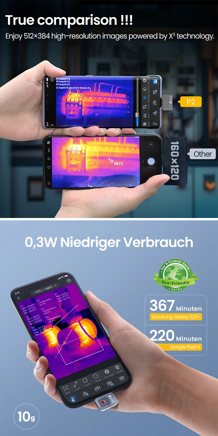 -20℃ to 600℃ Thermal Imager Thermal Imaging Camera P2 Floor Heating HVAC Inspection and Repair