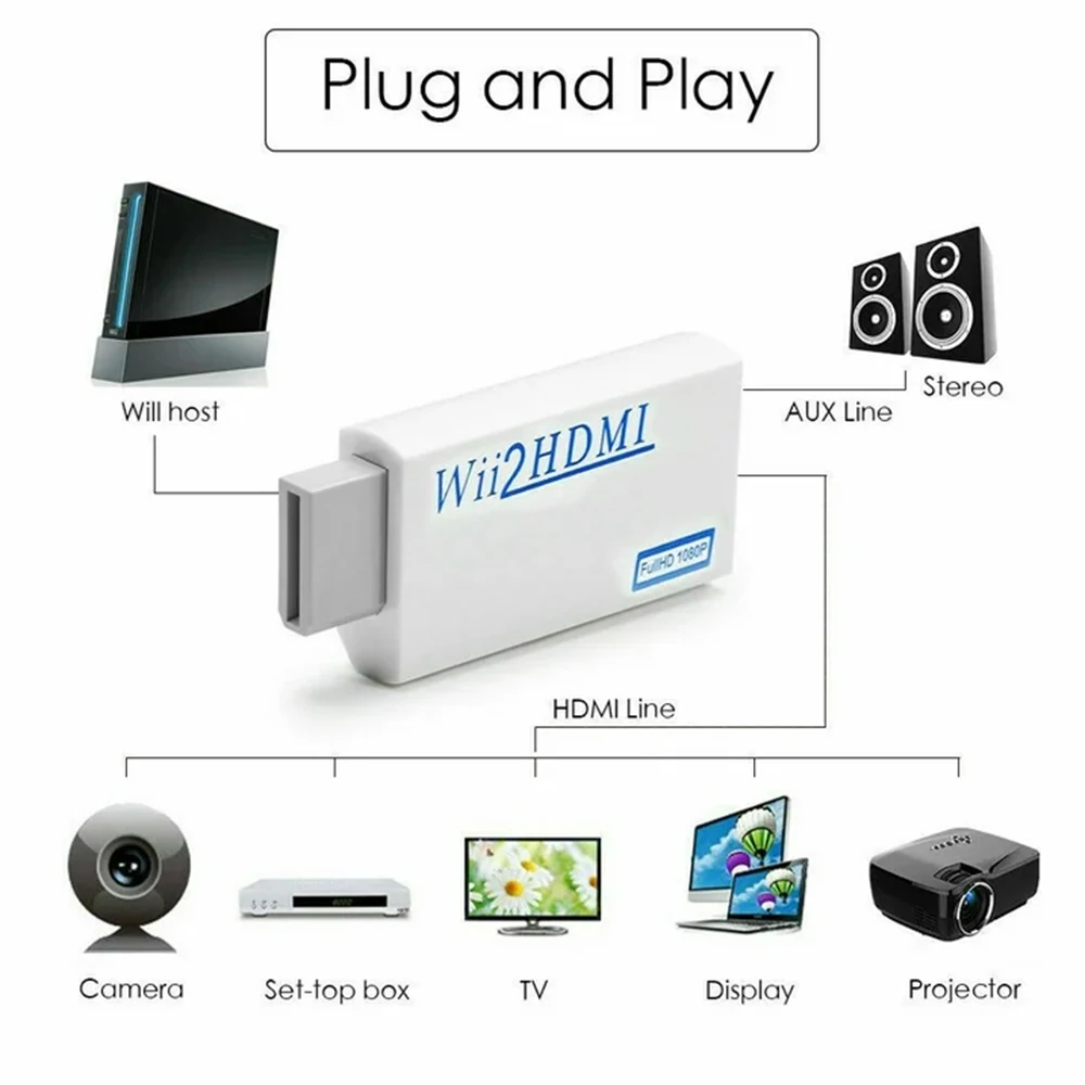 Wii to HDMI Converter, Small but Powerful, Supports 720p or 1080p, HDCP Compliant