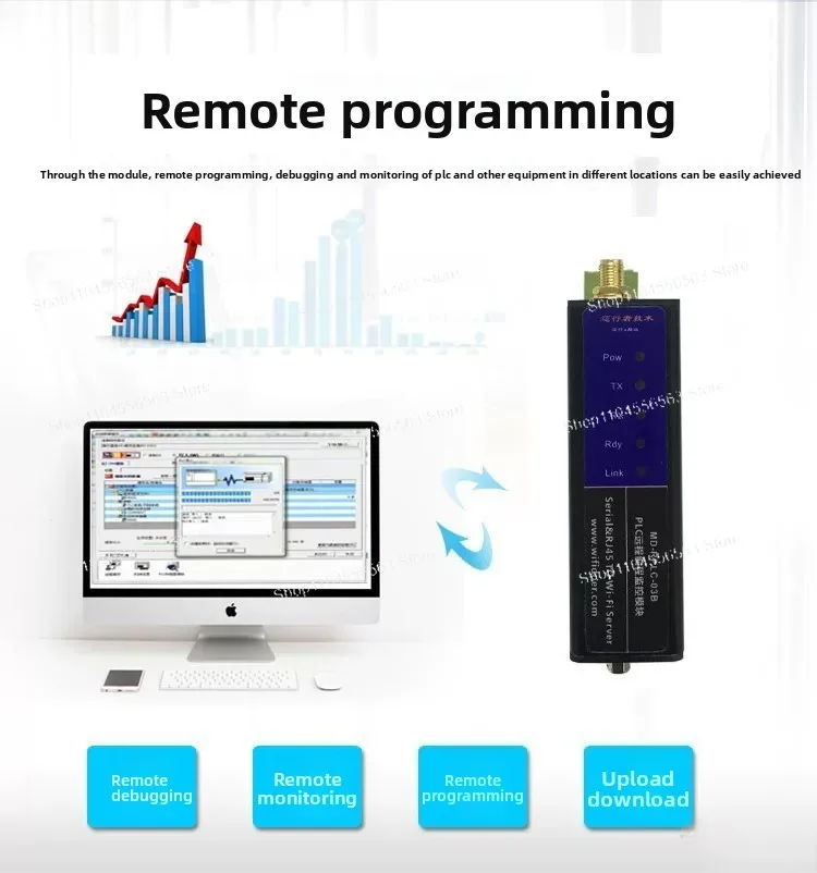 PLC remote programming debugging download communication module is suitable for multiple brands view 6