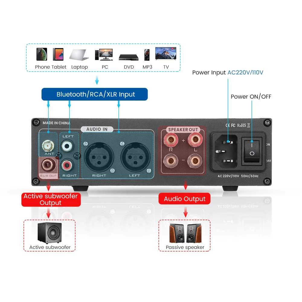مضخم صوت AIYIMA A300 بتقنية البلوتوث 5.0 TPA3255 مضخم صوت ستيريو QCC3034 ES9023 فك APTX RCA XLR للمسرح المنزلي يمكنك صنعه بنفسك 300Wx2