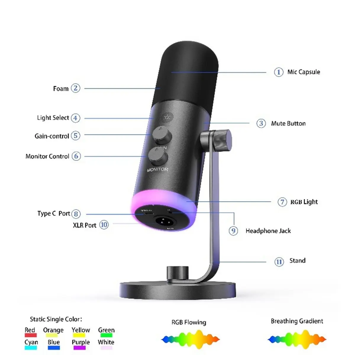 T64C! 8Pcs Microphone 1/4 Male to 3/8 Female and 3/8 Male to 1/4 Female Camera Screw Adapter for Camera Tripod Stand