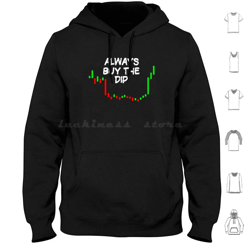 Buy The Dip Crypto …