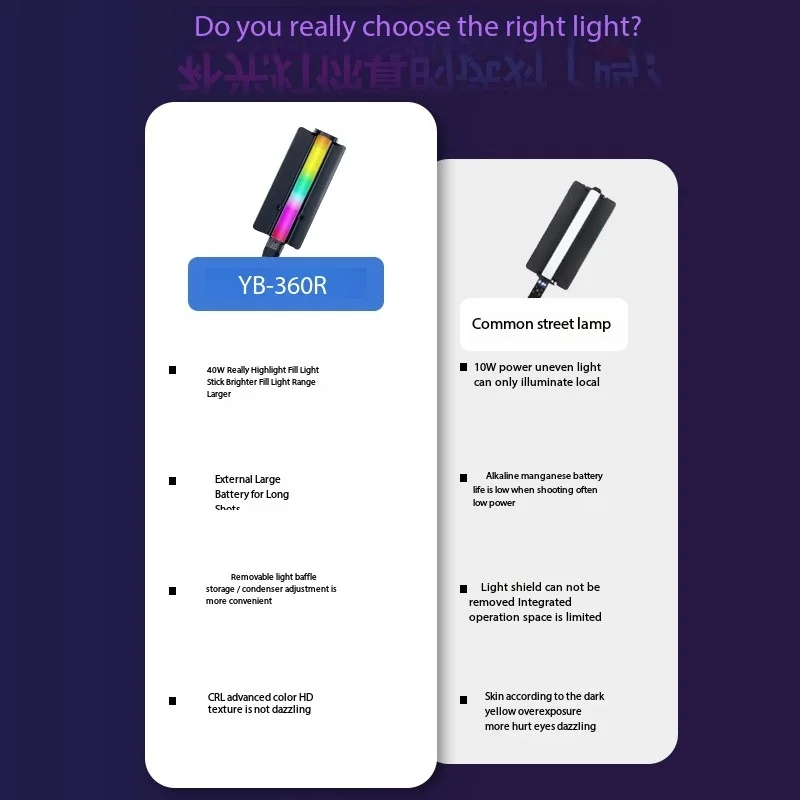 LUXCEO-Mini metal bola cabeça, frio e sapata quente montagem, 1/4 no parafuso, suporte para Mic, câmera DSLR, monitor de luz LED, P200