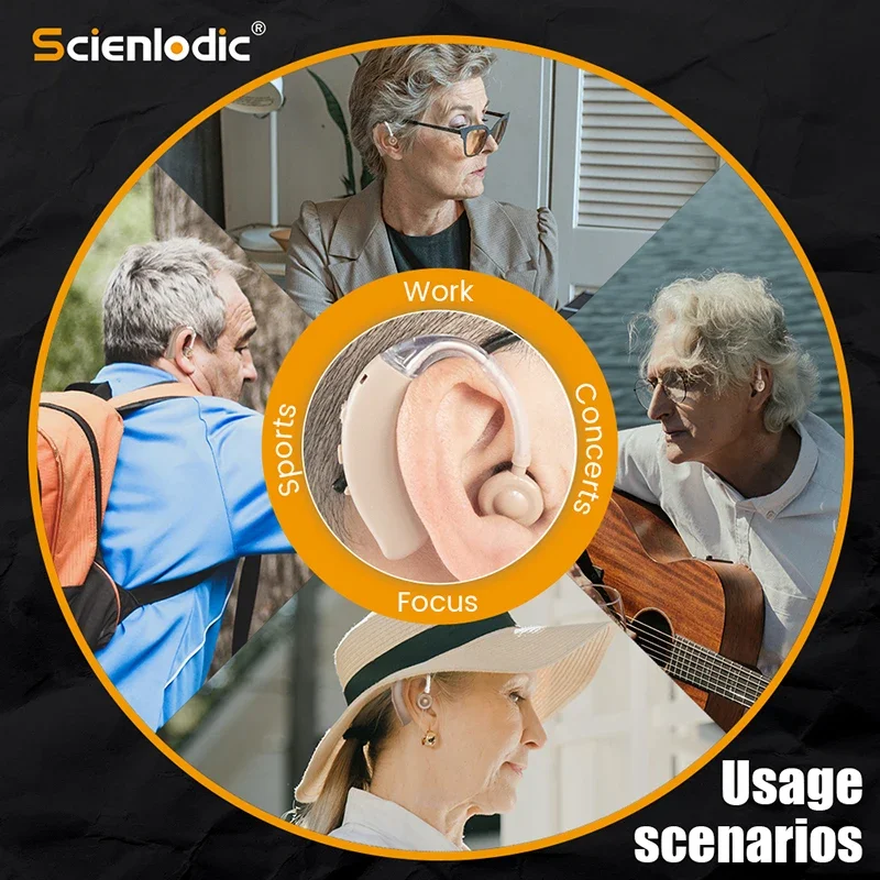 BTE Rechargeable Hearing Aid Ear Aid Hearing Aids Super Ear Sound Amplifier Adjustable Sound hearing Amplifier For Elderly