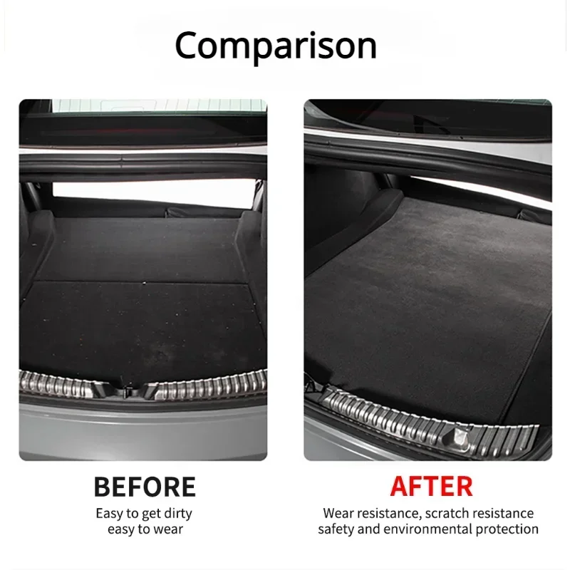 For Tesla Model 3/Y/3+ Trunk Mats Flocking Fabric Pad Front Rear Trunk Cargo Tray Storage Box Mat Car Flannel Cushion 2017-2024