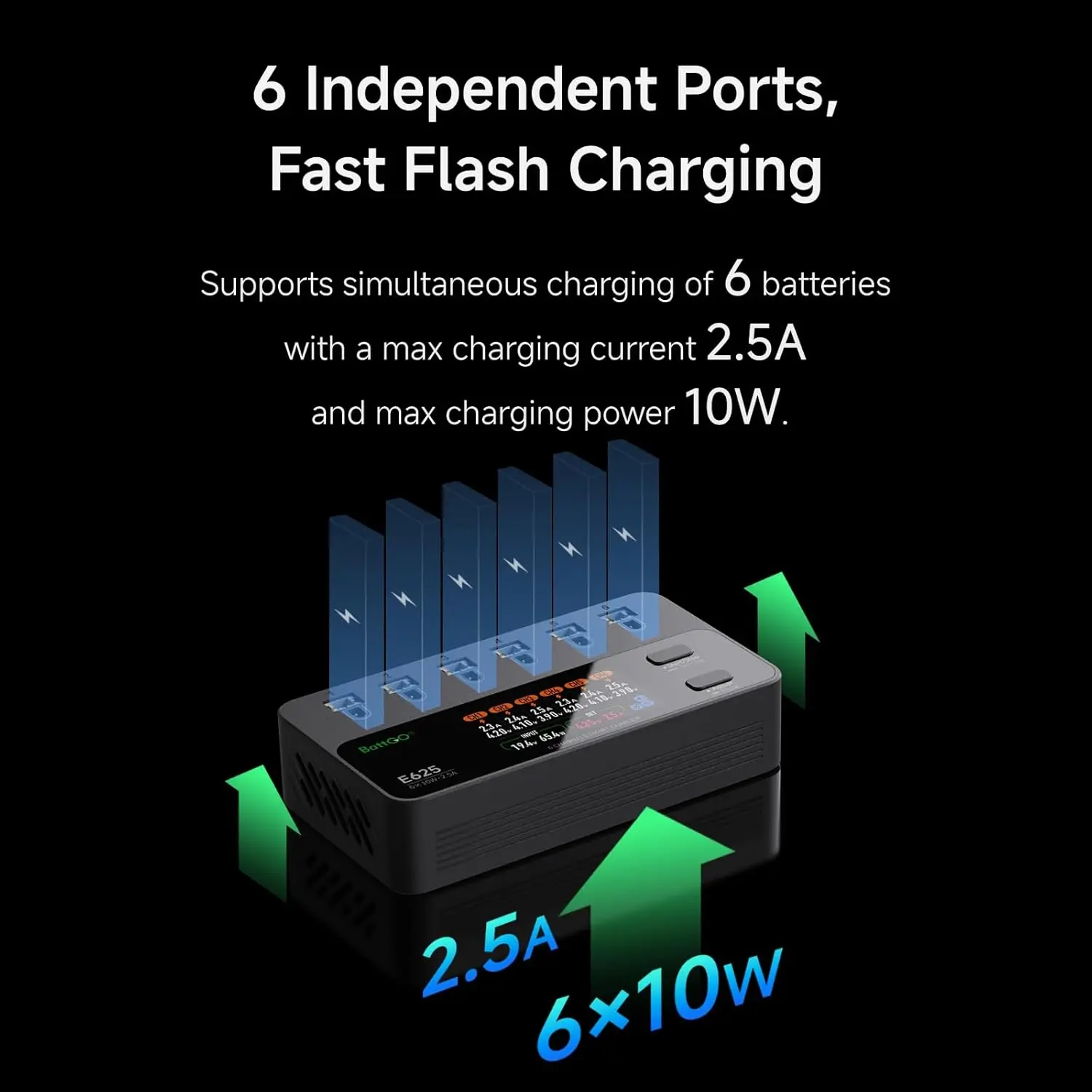 ISDT E625 6 Channel 1S LiPo LiHV Smart Charger Discharger with Storage Mode USB-C PD for Tiny Whoop FPV RC Drone BT2.0 PH2.0
