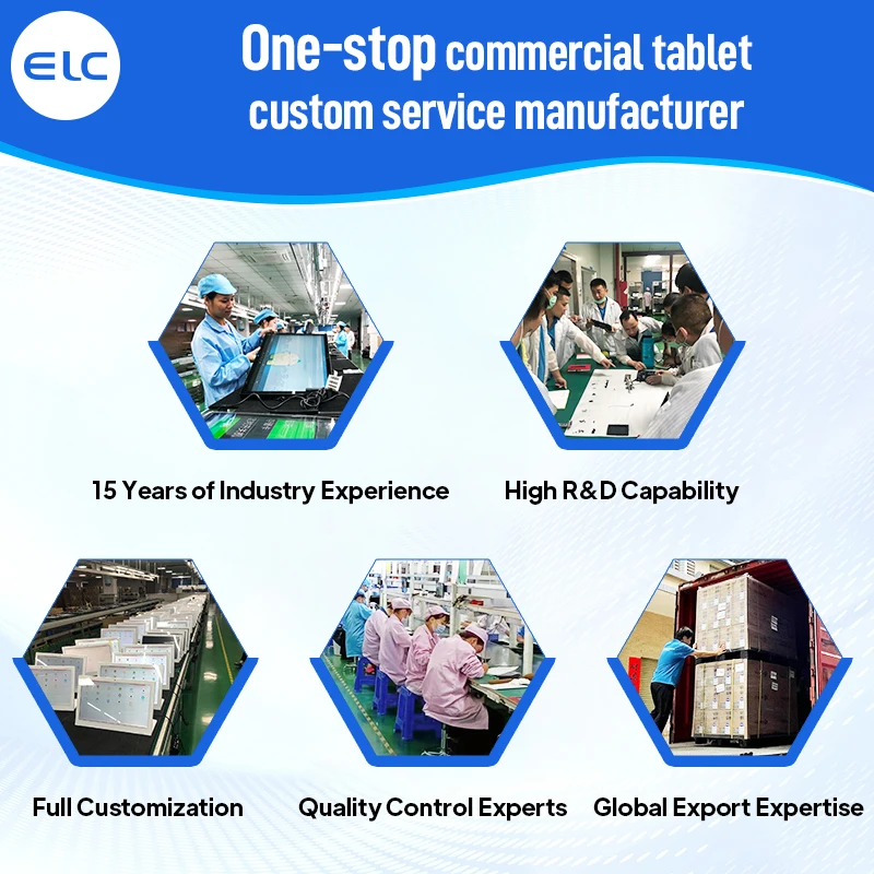 New L Shape 8 Inch Android 11 RK3566 Tablet With USB Wi-Fi RJ45 NFC Reader For Ordering Screen Display