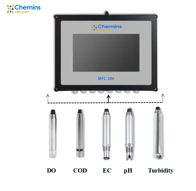 YUNYI Water Quality Analysis Instrument Accessories Codph Conductivity Turbidity Dissolved Oxygen Is Used To Connect The Sensor