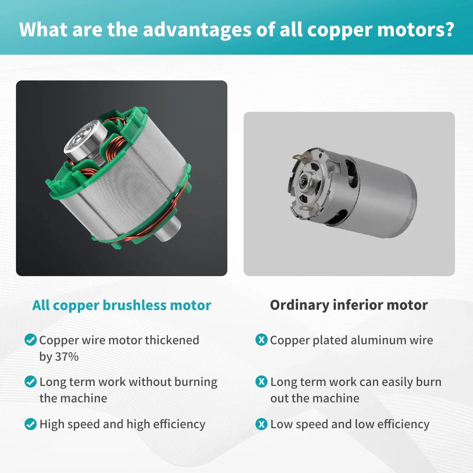 Nueva amoladora angular sin escobillas DCA402 de Makita, herramienta eléctrica, máquina pulidora con batería de 18 V, amoladora angular sin escobillas