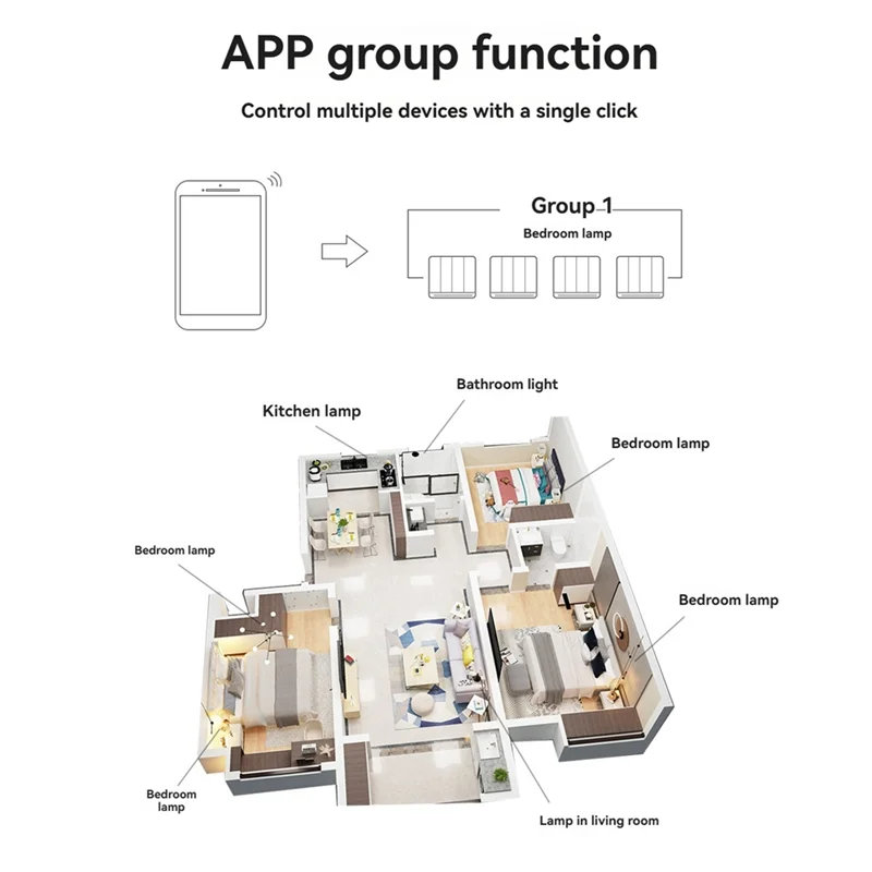 Tuya Zigbee 4-Gang Smart Switch Single Zero Fire Universal 86 Type Wireless Switch Work With Alexa Google Home-Y47A
