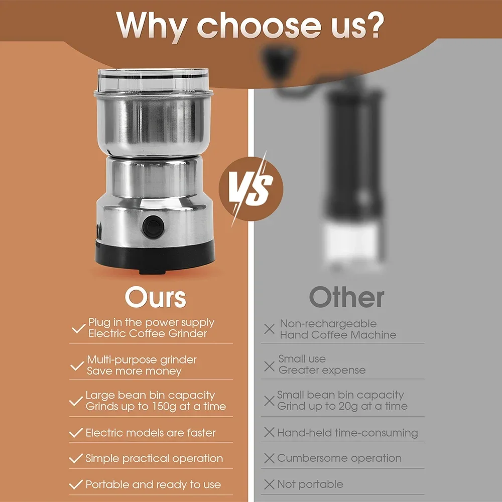 مطحنة كهربائية من الفولاذ المقاوم للصدأ، مطحنة حبوب القهوة متعددة الأغراض للبذور والتوابل والأعشاب والمكسرات وأجهزة المطبخ