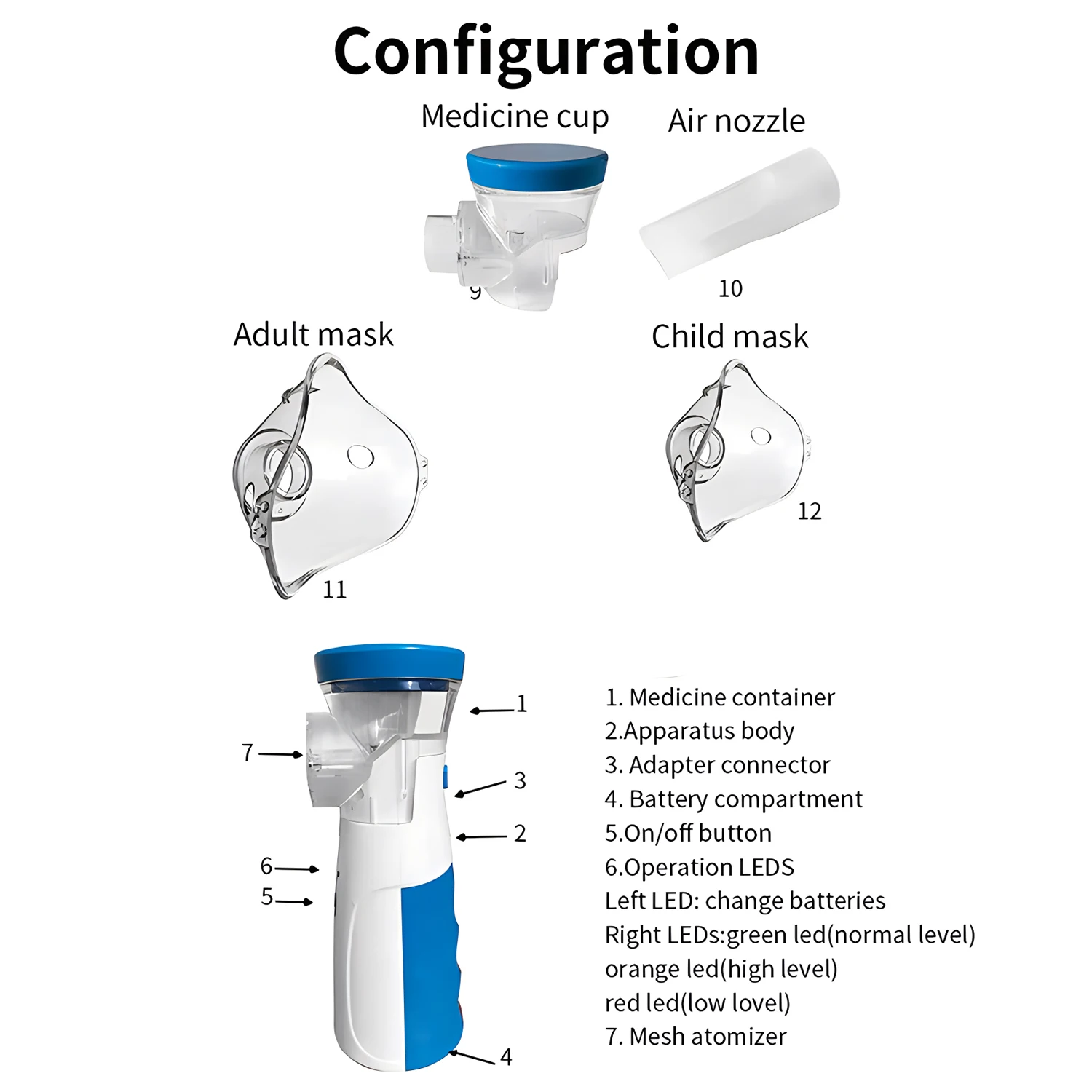 Medical Silent Mesh Nebulizer Handheld Inhaler Atomizer, Mini Portable Nebulizer Humidifier for Children & Adults