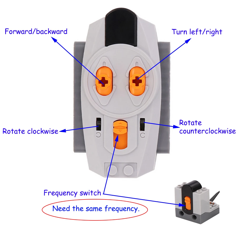 Infrared Remote Receiver Controller IR Control for Legoeds Technical Parts Multi Power Functions