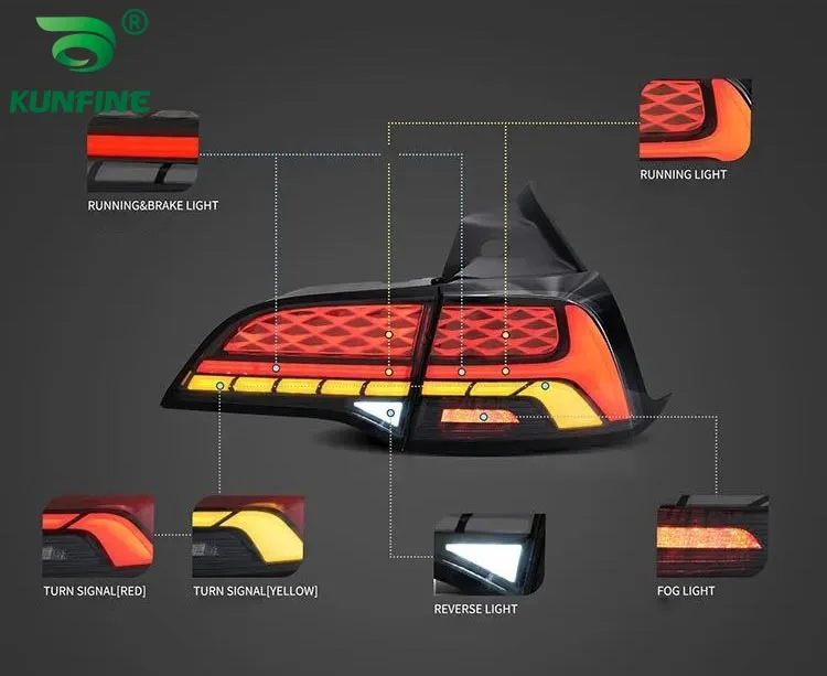 

Задняя деталь для Tesla Model 3 2017-2022