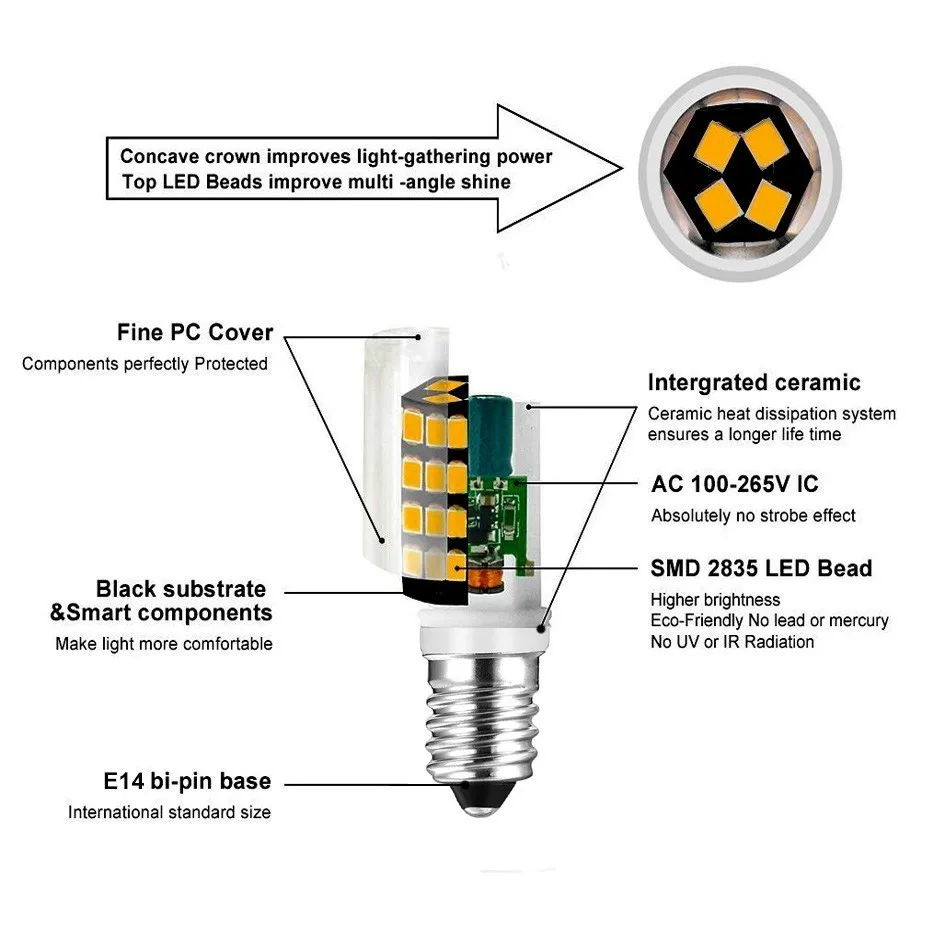 Imagem -04 - Lâmpada do Diodo Emissor de Luz da Cintilação E14 85 V265 v w 52 Leds Md2835 E12 Conduziu o Bulbo do Projetor Substitui a Luz do Halogênio 40 w para a Iluminação do Candelabro Peças Nenhuma