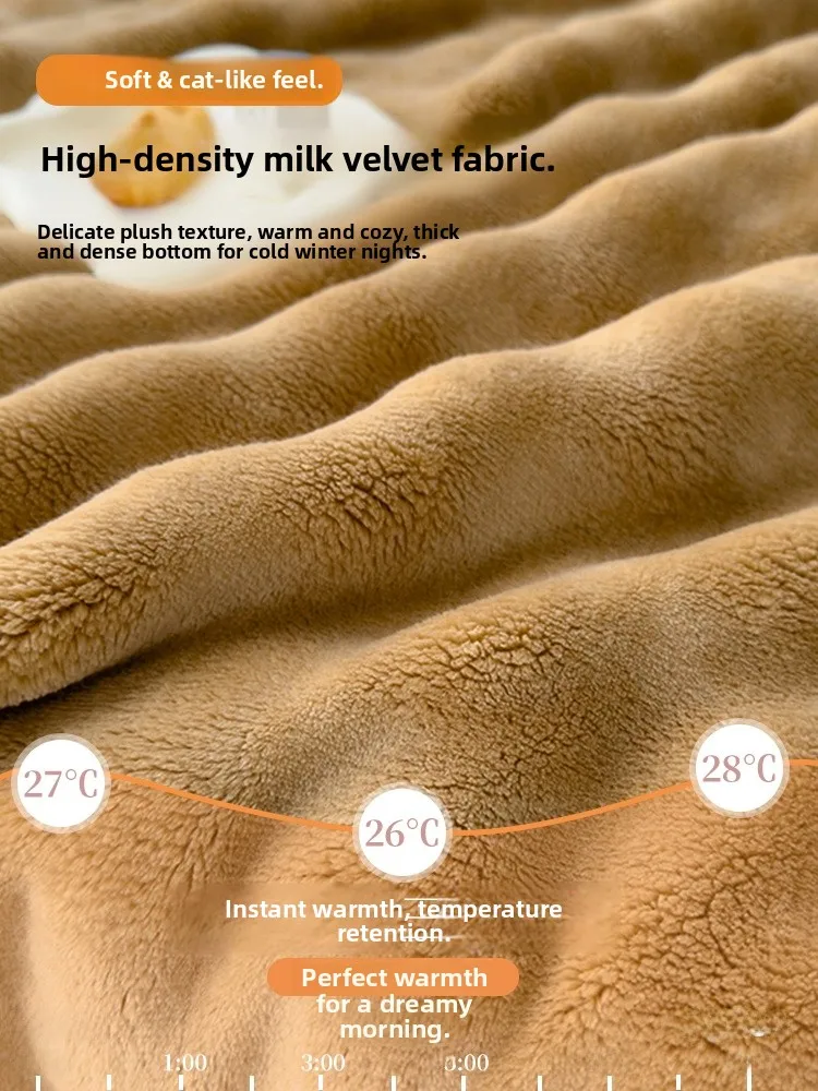 Thickened Winter Rabbit Fur Blanket Office Nap Sofa Cover Blanket Milk Coral Velvet Blanket Quilted Couch Throw Modern Simple...