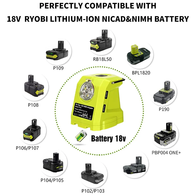 Adapter for RYOBI 18V Battery P108 P109 Power Source with 420LM LED Light Dual USB Portable Work Light Flashlight for Camping