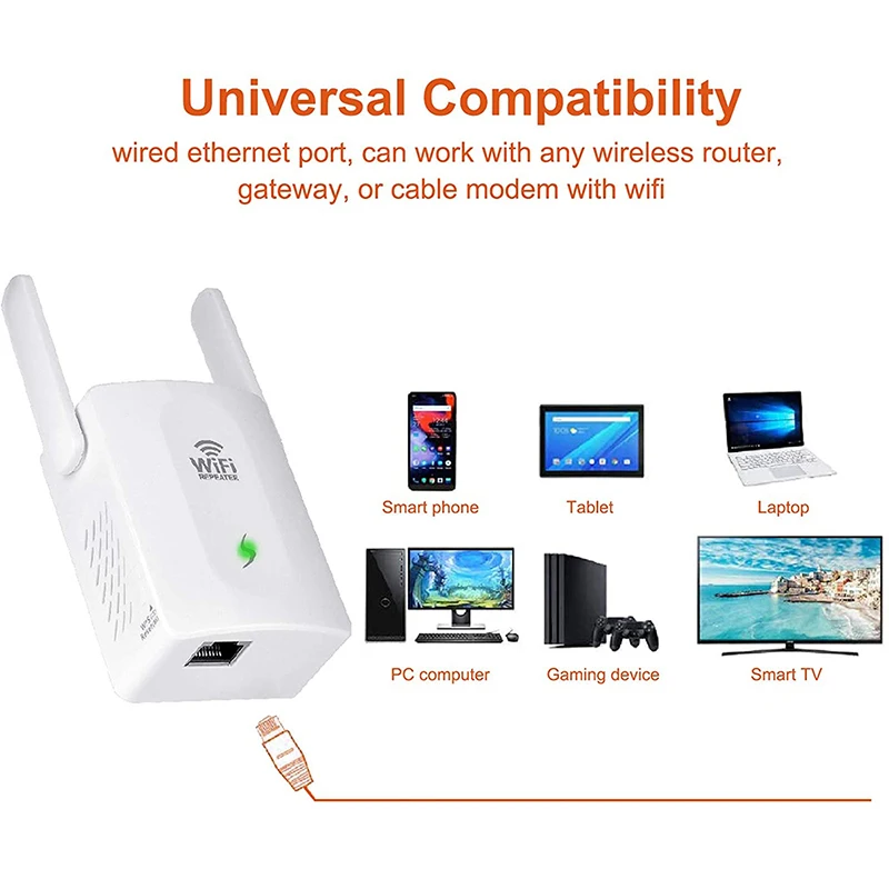 Penguat WIFI dengan Jangkauan Wi-fi Adaptor Repeater Sinyal WPS AP Mode LAN RJ45 300Mbps Wi/Fi Extender