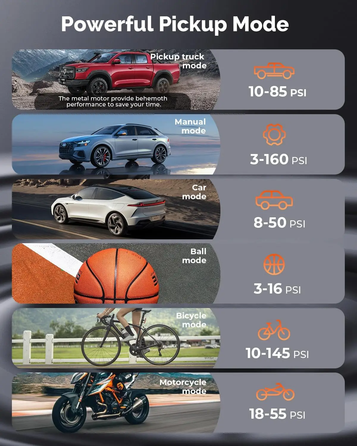 Portable Air Compressor 160PSI Cordless Tire Inflator with LED Light for Car Bike Motorcycle Balls