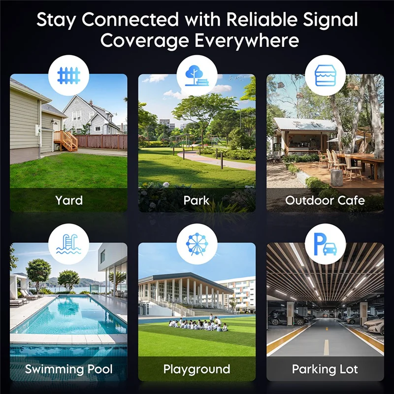 

3CGRO-AP Signal Enhancement Long Distance Coverage 300Mbps Support Multiple Devices For Garage Yard RV Farm US Plug