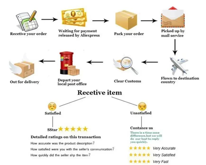 Новый летний женский купальник с двойными бретелями, удобные пляжные шорты-танкини для отдыха, комплект из двух предметов, S-6XL