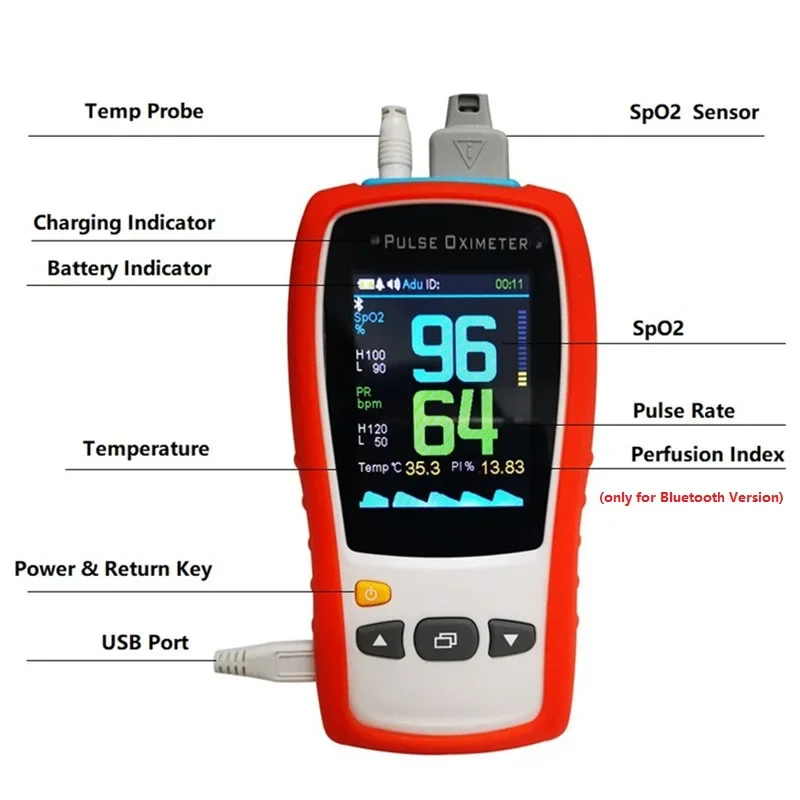 SPO2 PR TEMP 2.8Inch Handheld Pulse Oximeter Neonate Child Adult Medical Monitor