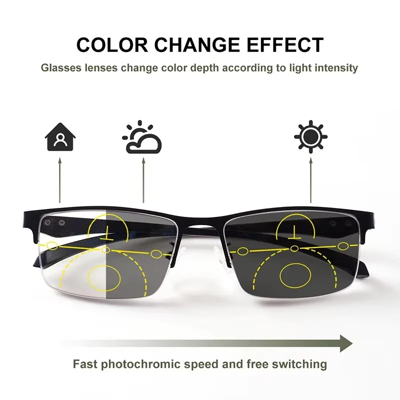 Lunettes de lecture multifocales progressives intelligentes à changement de couleur pour hommes et femmes, monture semi-cerclée TR, verres photochromiques pour la vue de près et de loin