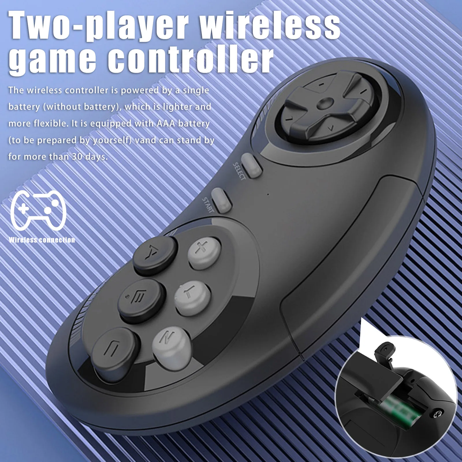 Retro Gaming Console Built-in 5000 Games Retro Game Stick with Dual 2.4G Wireless Controllers Video Game Console for TV